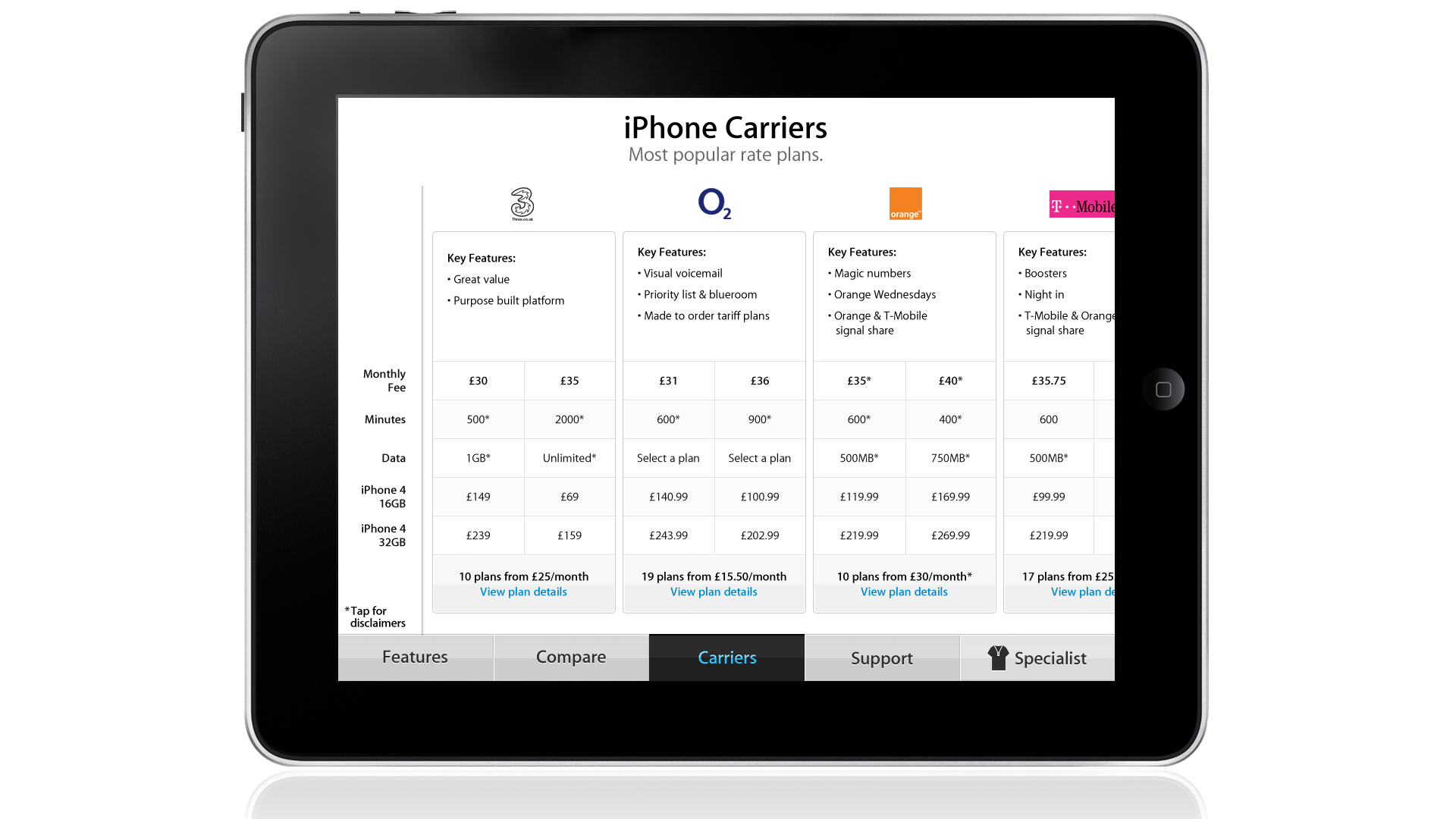 Apple In-Store iPad App